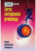 Zarys zarządzania produkcją