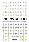 Pierwiastki, czyli z czego zbudowany jest wszechświat