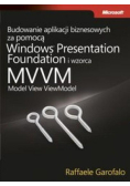 Budowanie aplikacji biznesowych za pomocą Windows