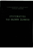 Systematyka wad odlewów żeliwnych
