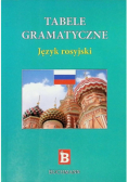 Tabele gramatyczne język rosyjski