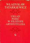 Układ pojęć w filozofii Arystotelesa