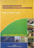 Posadowienia infrastruktury transportu lądowego