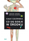 Ciało człowieka Co się dzieje w środku
