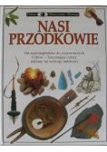 Patrze podziwiam poznaje Nasi Przodkowie