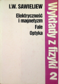 Elektryczność i magnetyzm Fale Optyka