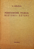 Podstawowe pojęcia historii sztuki
