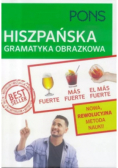 Gramatyka obrazkowa hiszpańska