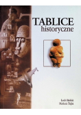 Tablice historyczne