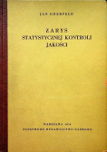 Zarys statystycznej kontroli jakości