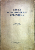 Nauka o pochodzeniu człowieka Tablice poglądowe