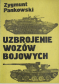 Uzbrojenie wozów bojowych