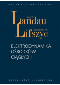Elektrodynamika ośrodków ciągłych