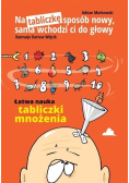 Na tabliczkę sposób nowy sama wchodzi ci do głowy