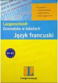 Gramatyka w tabelach Język francuski