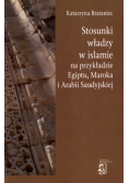 Stosunki władzy w Islamie na przykładzie Egiptu, Maroka i Arabii Saudyjskiej