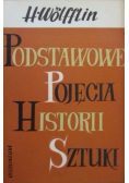 Podstawowe pojęcia historii sztuki