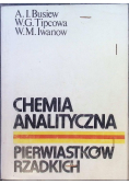 Chemia analityczna pierwiastków rzadkich