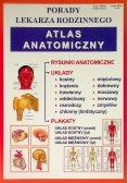 Atlas anatomiczny Nr 42 / 12