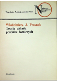 Teoria układu profilów lotniczych