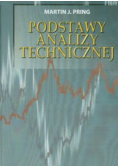 Podstawy analizy technicznej
