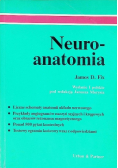 Neuroanatomia