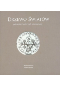 Drzewo światów