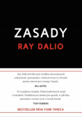 Zasady