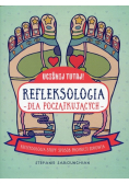 Uciśnij tutaj Refleksologia dla początkujących