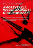 Amortyzacja wynajmowanej nieruchomości