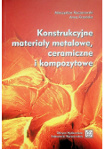 Materiały metalowe i ceramiczne