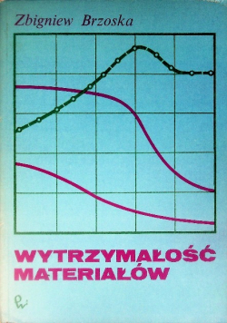 Wytrzymałość materiałów