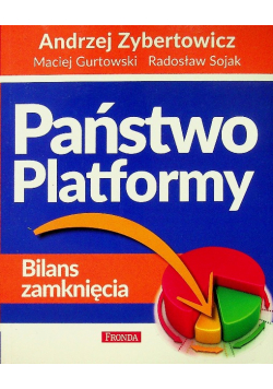 Państwo Platformy Bilans zamknięcia