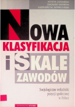 Nowa klasyfikacja i skale zawodów