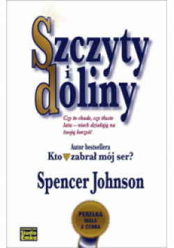 Szczyty i doliny