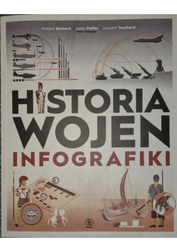 Historia wojen infografiki