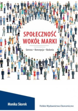 Społeczność wokół marki