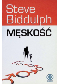 Męskość