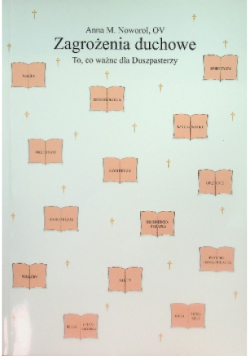 Zagrożenia duchowe To, co ważne dla Duszpasterzy