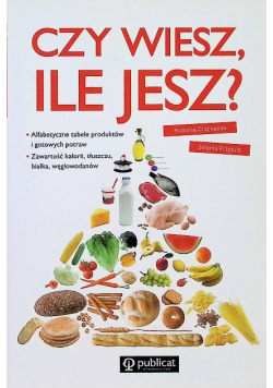 Czy wiesz, ile jesz?
