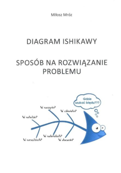 Diagram Ishikawy. Sposób na rozwiązanie problemu
