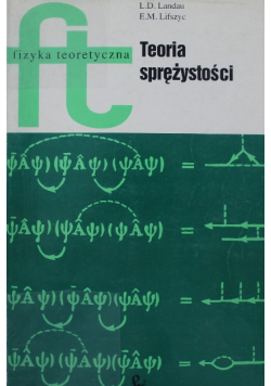 Teoria sprężystości