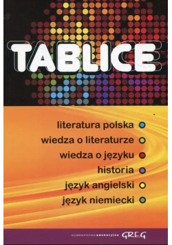 Tablice humanistyczne zbiorcze