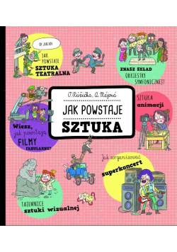 Jak Powstaje Sztuka