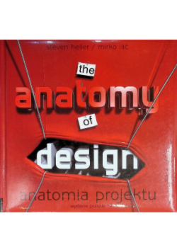 Anatomia projektu