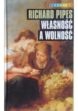 Własność a wolność