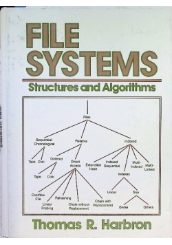 File Systems: Structures and Algorithms