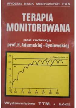 Terapia monitorowana