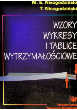 Wzory Wykresy i Tablice Wytrzymałościowe