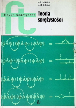 Teoria sprężystości